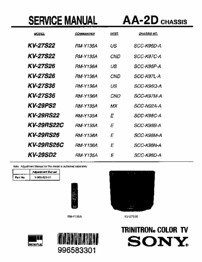 sony KV-29RS22 manual de servicio tv sony, con diagramas esquematicos, fallas y demas